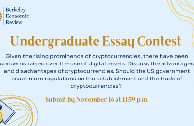 Fall 2021 Undergraduate Essay Contest – Open Now!